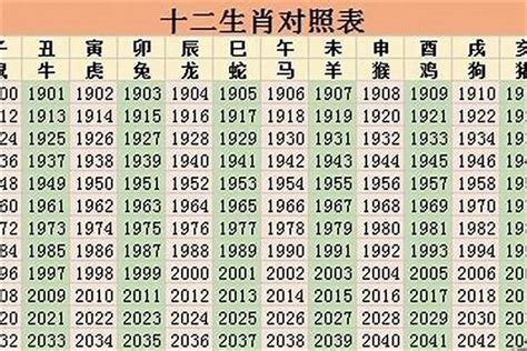 2023馬年運程1978女|1978年属马人2023年运势及运程女，78年45岁生肖马女2023年全。